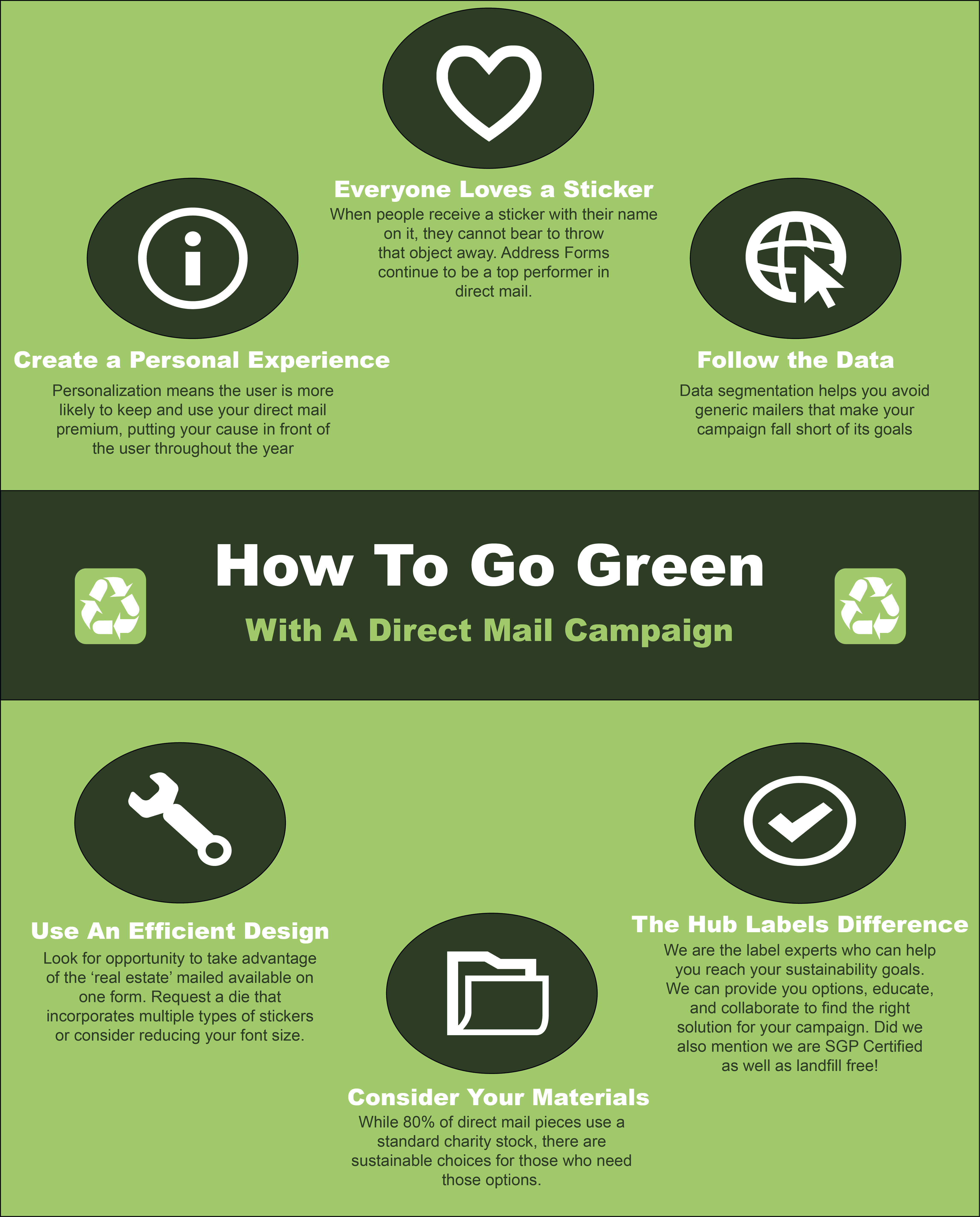 Go Green: Make Your Office More Eco-Friendly